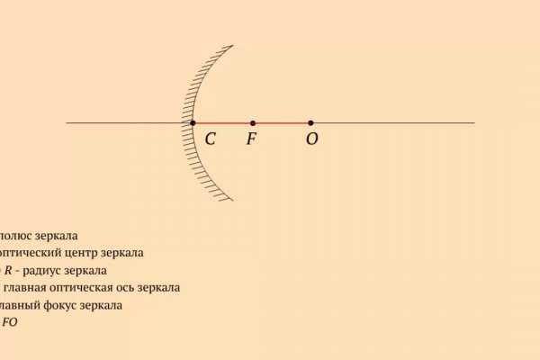 Гидра сайт в тор браузере ссылка