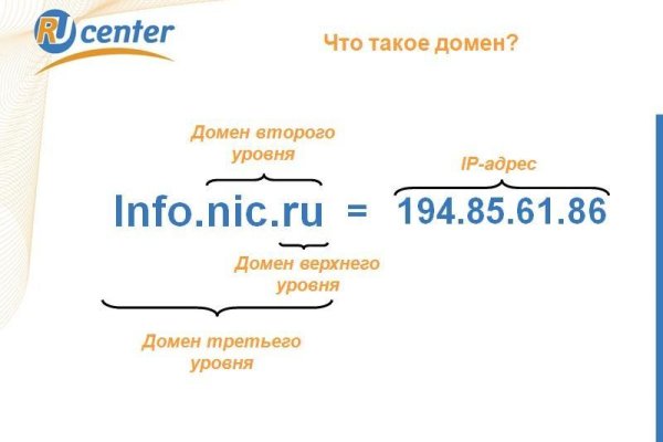 Как зарегистрироваться на кракене