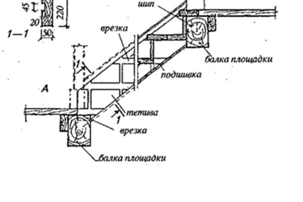 Kraken 13 at сайт